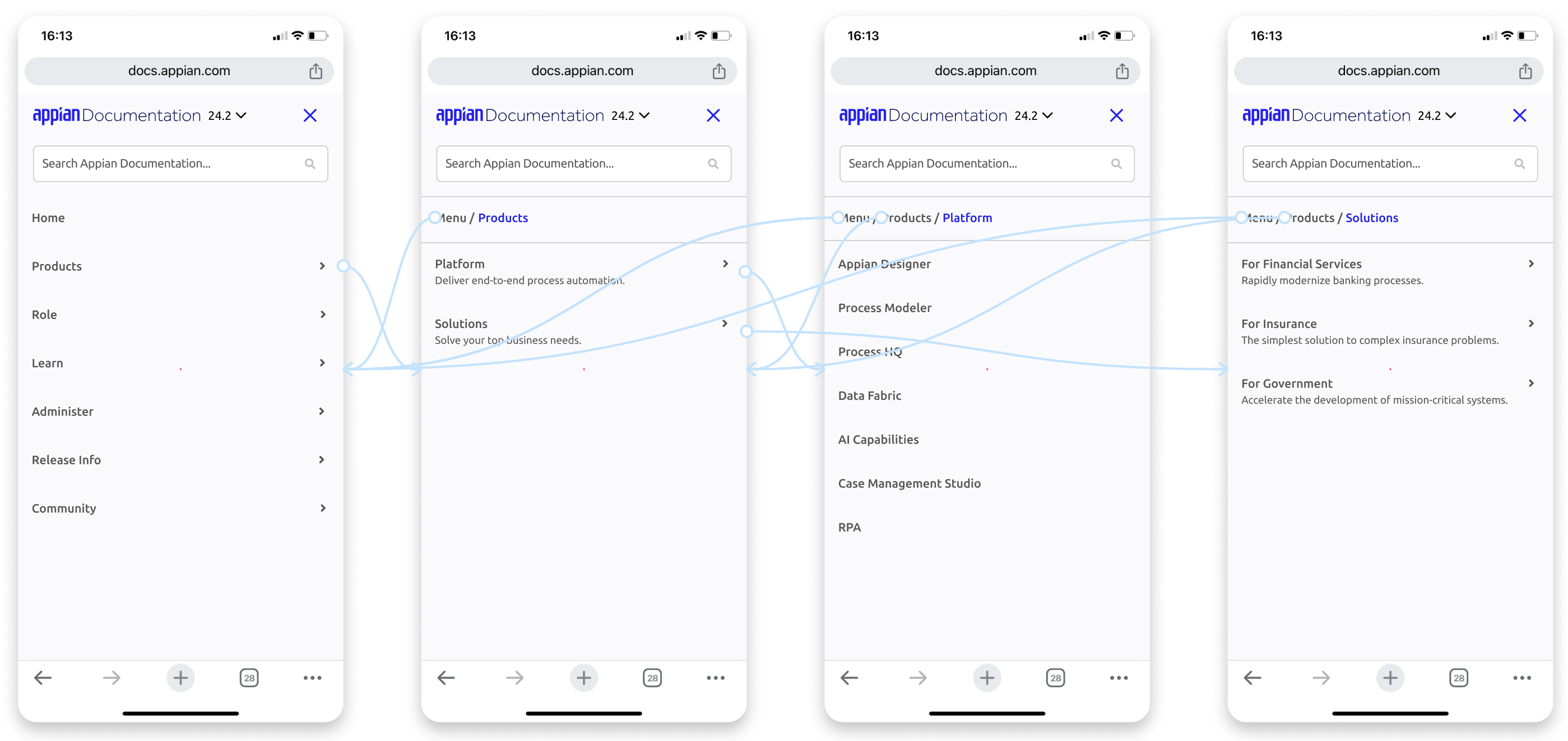 Mobile navigation with breadcrumbs added to the nav bar